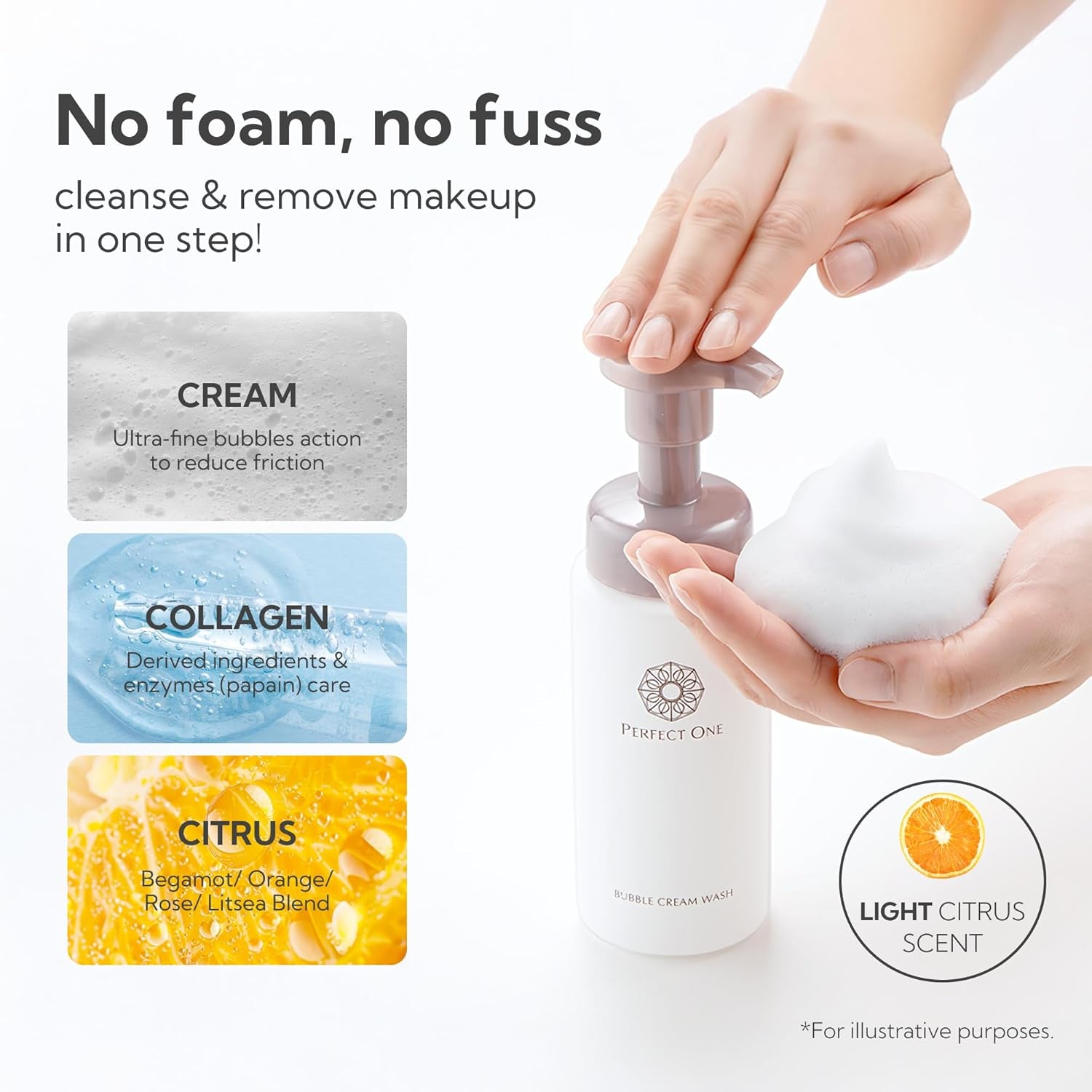 Bubble Cream Face Wash, Gentle Foaming Facial Cleanser with Ultra-Fine Microbubbles, Hydrating Facewash and Makeup Remover, Gentle Formula for All Skin Types – 7.01 Fl Oz